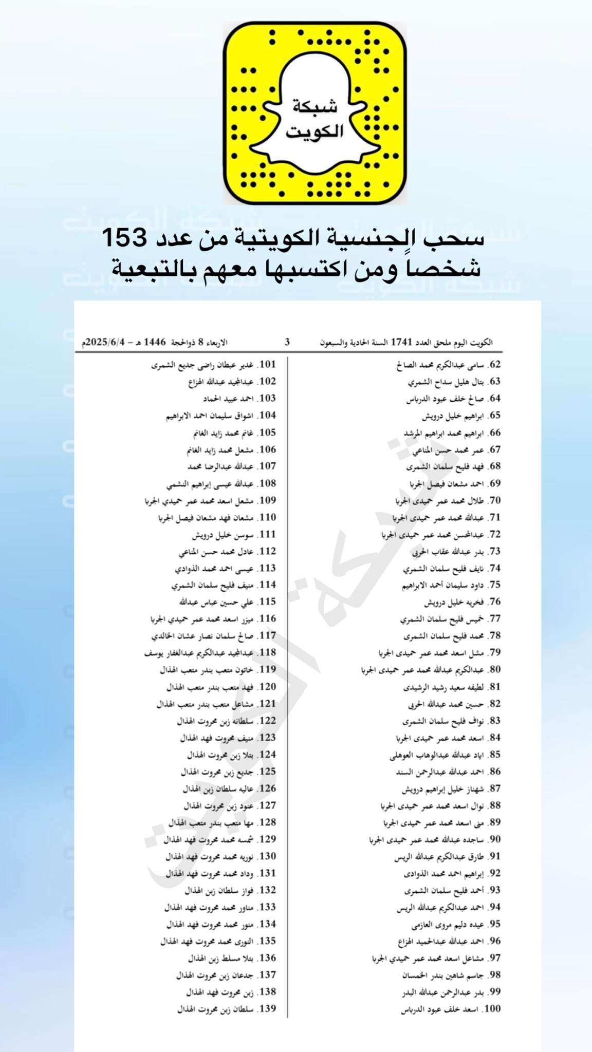 سحب الجنسية الكويتية من 153