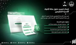 خطوات إصدار تصريح دخول مكة المكرمة خلال موسم الحج لأفراد الأسرة المقيمين