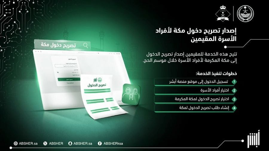 خطوات إصدار تصريح دخول مكة المكرمة خلال موسم الحج لأفراد الأسرة المقيمين