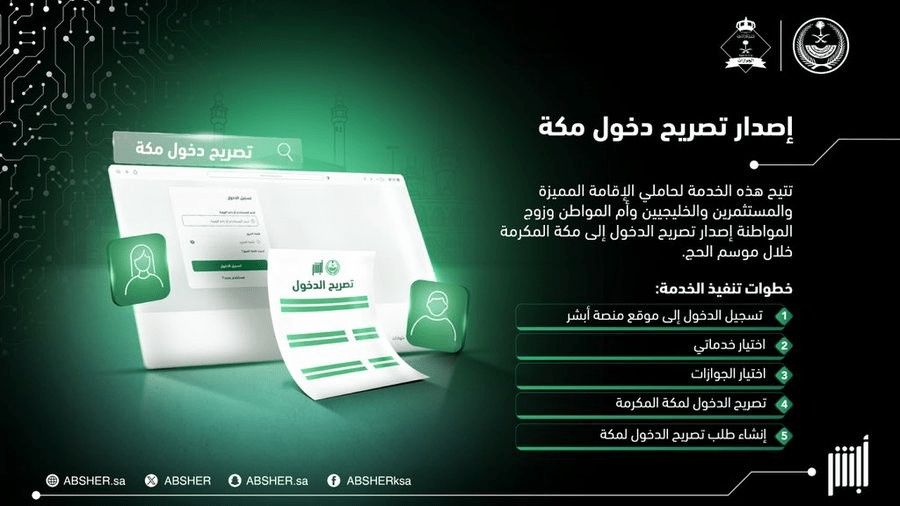 إصدار تصريح دخول مكة من أبشر