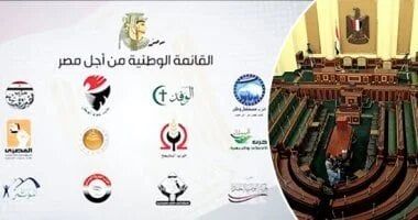 القائمة الوطنية تقدم أوراق ترشحها لانتخابات النواب 2025 بالجيزة القائمة الوطنية تقدم أوراق ترشحها لانتخابات النواب 2025 بالجيزة