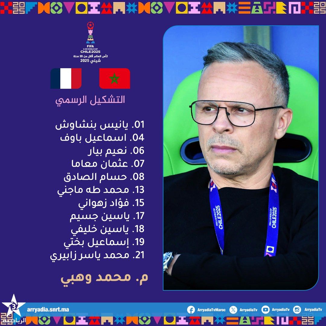 تشكيلة منتخب المغرب