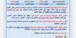 «احذرِ الشبورة».. بيان عاجل من الأرصاد بشأن حالة الطقس اليوم الإثنين 24 نوفمبر 2025 - تواصل نيوز