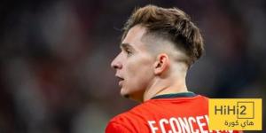 ⚽ فيديو: البرتغال تدرك التعادل أمام ألمانيا - تواصل نيوز