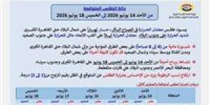 حالة الطقس المتوقعة في مصر من الأحد 14 يونيو حتى الخميس 18 يونيو 2026 - تواصل نيوز