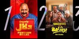 فيلم بنسيون دلال يتصدر قائمة الأعلى مشاهدة على يانجو بلاي| تفاصيل - تواصل نيوز