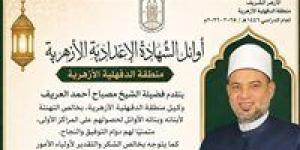 منطقة الدقهلية الأزهرية تهنئ أوائل الشهادتين الابتدائية والإعدادية الأزهرية للعام الدراسي 2025 / 2026 - تواصل نيوز