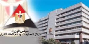 رئيس الوزراء يتوجه إلى نيويورك لترؤس وفد مصر في اجتماعات الدورة الحادية والثمانين للجمعية العامة للأمم المتحدة - تواصل نيوز
