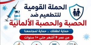 “قبل حملة أكتوبر”، صحة الجيزة تتحرك لتأمين رحلة لقاح الحصبة من الثلاجة لذراع الطفل - تواصل نيوز