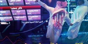 مؤشر سوق الأسهم السعودية يغلق منخفضا 0.6% اليوم الإثنين - تواصل نيوز