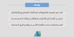 الرياض.. التعاقد مع ناقل نفايات معتمد شرط إصدار رخصة البناء وشهادة الإشغال - تواصل نيوز