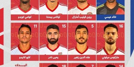 بث مباشر.. مباراة الإمارات وقطر في ملحق كأس العالم 2026 - تواصل نيوز