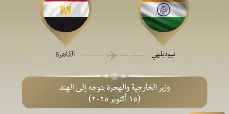 وزير الخارجية يتوجه إلى العاصمة الهندية نيودلهي - صحيفة تواصل