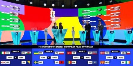 "فيفا" يعلن نتائج قرعة الملحقين العالمي والأوروبي المؤهلين لكأس العالم 2026 - تواصل نيوز