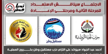 اجتماع اللحظات الأخيرة.. مصدر سياسى يكشف لـ تحيا مصر تفاصيل اجتماع أحزاب القائمة الوطنية قبل ساعات من عملية التصويت - تواصل نيوز