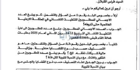 "56 ألف مواطن مطلوب للتنفيذ القضائي" .. أرقام صادمة تكشف حجم أزمة المطلوبين في الأردن – وثائق - تواصل نيوز