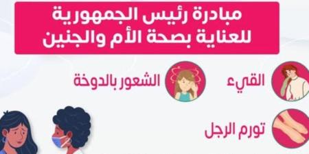 القئ والدوخة والتورم.. متى تكون علامات الحمل خطيرة؟ - تواصل نيوز