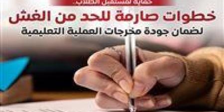 شاهد.. خطوات صارمة للحد من الغش بالامتحانات لضمان جودة مخرجات العملية التعليمية - تواصل نيوز