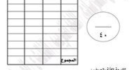 نموذج امتحان اللغة العربية للصف الثالث الإعدادي 2026 بالإجابات - تواصل نيوز