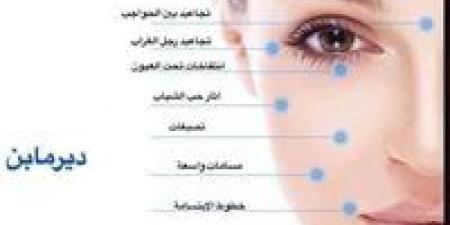 وداعا للحبوب والتجاعيد.. خبراء الجلدية يكشفون سر الديرما بن - تواصل نيوز