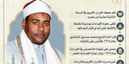 وزارةُ الأوقاف تُحيي ذِكرى ميلادِ القارئ الشيخ علي محمود فرج.. أحدُ أعلامِ دولة التلاوة المصرية - تواصل نيوز