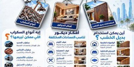 كيف تختار الجهة المناسبة لبيع وشراء السكراب في السعودية؟ - تواصل نيوز