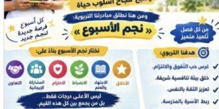 «نجم الأسبوع».. مبادرة تربوية جديدة في مدرسة كفر المشارقة الابتدائية بكفر الشيخ - تواصل نيوز
