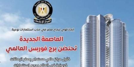 مجلس الوزراء: العاصمة الجديدة تحتضن برج فوربس العالمى كأول مركز مالى مستدام بصفر انبعاثات كربونية - تواصل نيوز