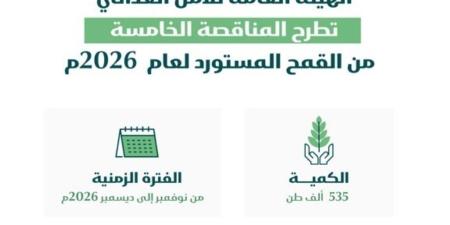 طرح المناقصة الخامسة في العام الحالي لاستيراد 535 ألف طن من القمح - تواصل نيوز