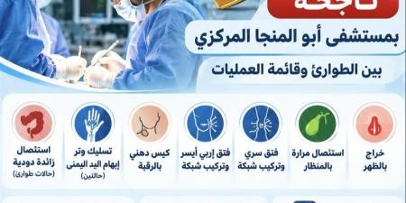 إنجاز جديد بصحة القليوبية، فريق طبي يجري 9 عمليات جراحية بمستشفى أبو المنجا المركزي - تواصل نيوز