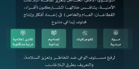 لتعزيز الوعي الأمني.. وزارة الداخلية تطلق مبادرة "بلاغ" - تواصل نيوز