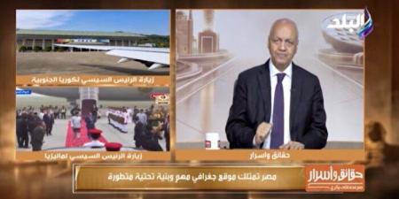 مصطفى بكري يحدد 3 متطلبات لإنقاذ الاقتصاد المصري وتعزيز قدرته على مواجهة الأزمات - تواصل نيوز