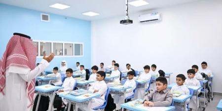 9 مستهدفات تضبط «امتثال» الأنشطة الطلابية.. ورقابة إلكترونية على التنفيذ - تواصل نيوز