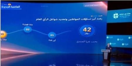 رئيس الوزراء: منتدى مصر 2026 يجيب على 42 سؤالا ترصد أبرز تساؤلات المواطنين - تواصل نيوز