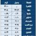 السبت المقبل .. السكة الحديد تبدأ تشغيل القطارات المكيفة و"النوم" بين القاهرة ومرسى مطروح - تواصل نيوز