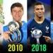 قبل انطلاق كأس العالم 2026.. قائمة أفضل اللاعبين الشباب في تاريخ المونديال - تواصل نيوز