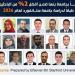 26 باحثًا بجامعة بنها ضمن الأفضل عالميا لعام 2026 طبقا لـ"ستانفورد" - تواصل نيوز