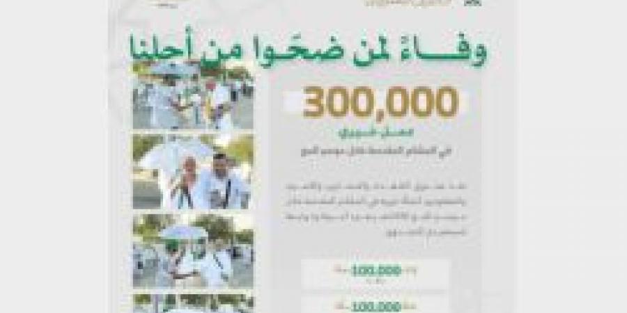 صندوق الشهداء ينفذ أعمالًا خيرية خدمت 300 ألف حاج في المشاعر المقدسة خلال حج 1446هـ - تواصل نيوز