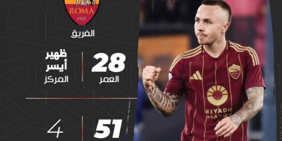 توصية إنزاجي تنقل أنجيلينو إلى الهلال - تواصل نيوز
