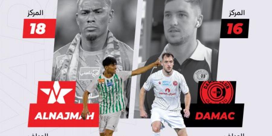 ضمك والنجمة.. مواجهة تصحيح المسار - تواصل نيوز