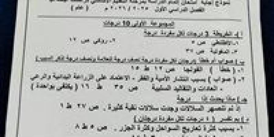 عاجل | نموذج إجابة امتحان الدراسات الاجتماعية للشهادة الإعدادية 2026 القاهرة الرسمي - تواصل نيوز