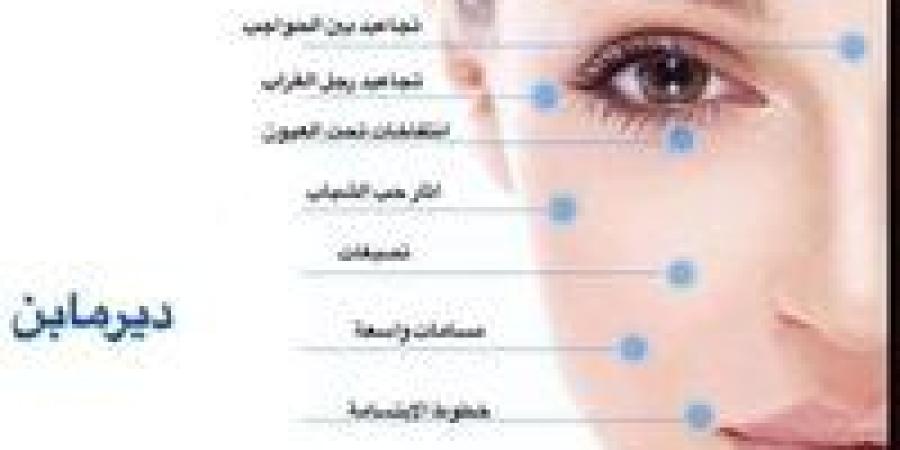 وداعا للحبوب والتجاعيد.. خبراء الجلدية يكشفون سر الديرما بن - تواصل نيوز