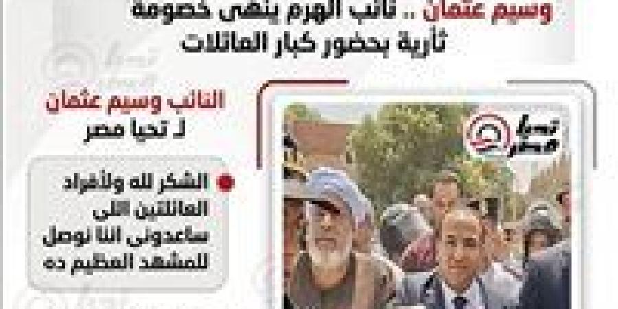 بعد إنهاء خصومة الهرم.. النائب وسيم كمال: إنهاء خصومة حميدة وعبد الظاهر بالهرم انتصار للمحبة والسلم المجتمعي - تواصل نيوز