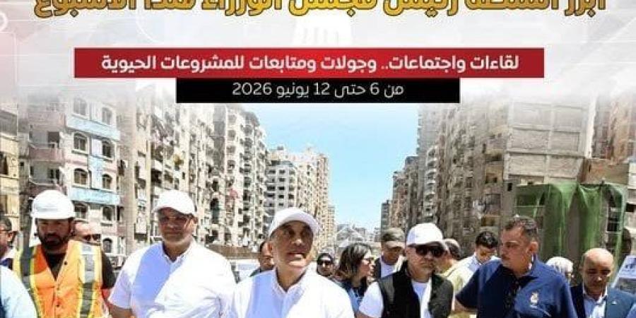 لقاءات واجتماعات.. أبرز أنشطة رئيس الوزراء خلال هذا الأسبوع - تواصل نيوز