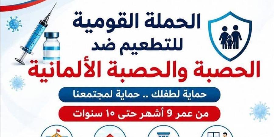 “قبل حملة أكتوبر”، صحة الجيزة تتحرك لتأمين رحلة لقاح الحصبة من الثلاجة لذراع الطفل - تواصل نيوز