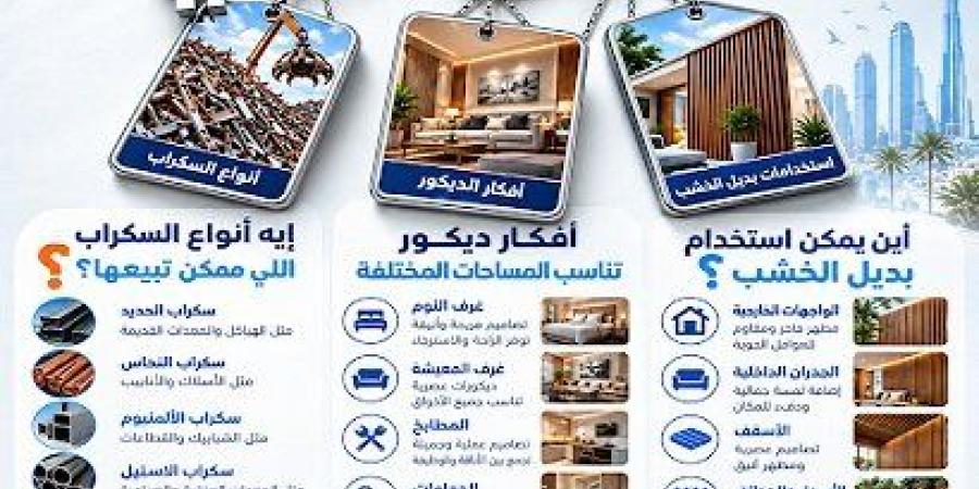 كيف تختار الجهة المناسبة لبيع وشراء السكراب في السعودية؟ - تواصل نيوز