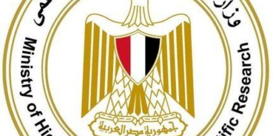 مؤشر الابتكار العالمي 2026.. مصر تتقدم 3 مراكز وتحتل المرتبة 83 عالميا - تواصل نيوز