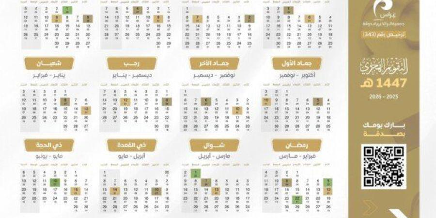 التقويم الهجري.. موعد بداية شهر جمادى الأولى 1448 وسر تسمية الشهر - تواصل نيوز