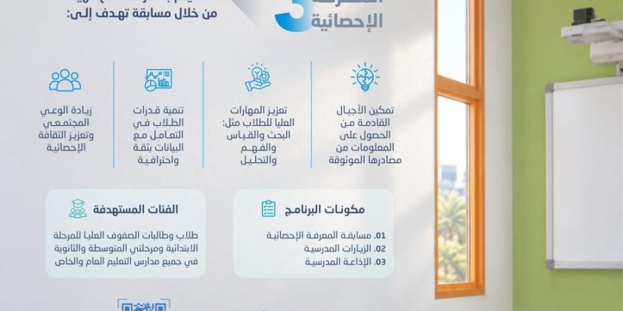 التعليم والإحصاء يطلقان برنامجًا لتنمية مهارات الطلاب في تحليل البيانات - تواصل نيوز