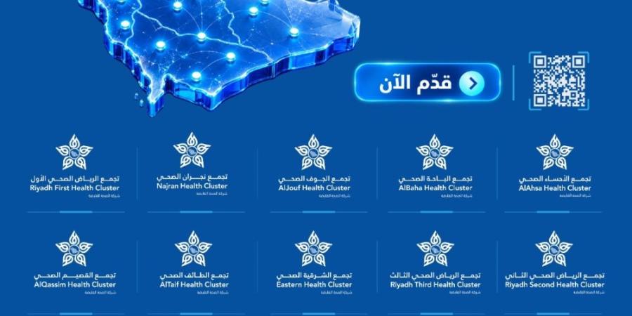 طرح 4,291 وظيفة صحية جديدة للسعوديين عبر 20 تجمعًا.. وتقديم إلكتروني لمدة 15 يومًا - عاجل - تواصل نيوز